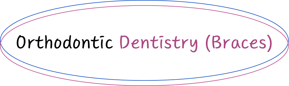 Orthodontic Dentistry (Braces)
