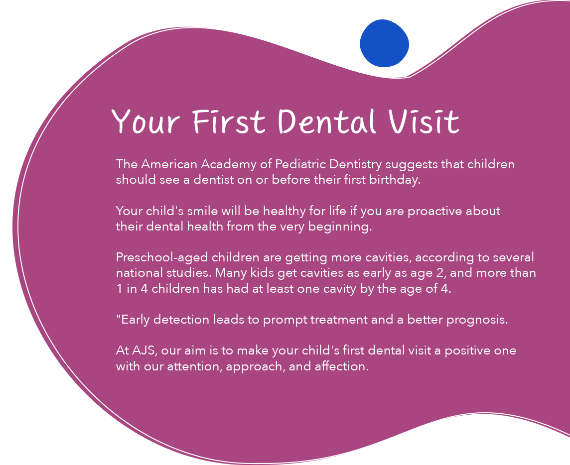 https://www.aimiljuniorsmiles.com/wp-content/uploads/2023/04/your-fist-dental-visit.png